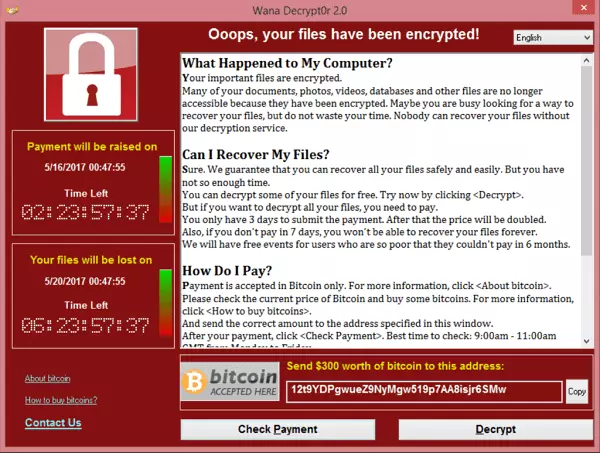  Why ransomware often goes undetected by antivirus