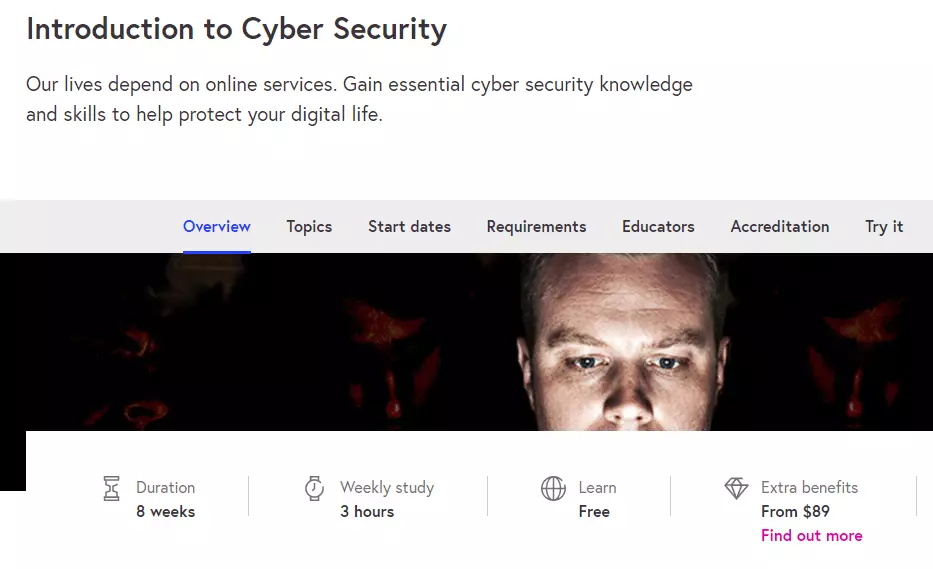 Introduction to Cyber Security-course
