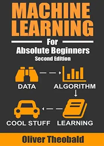 Machine Learning For Absolute Beginners