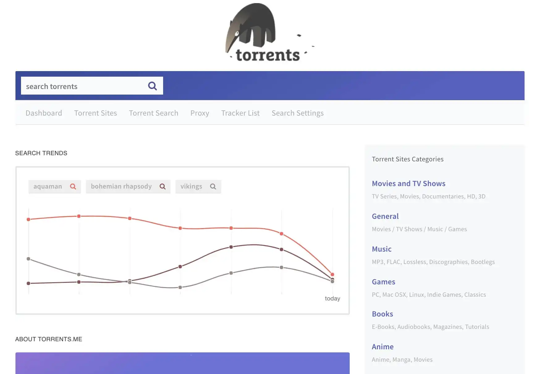 torrents-me-Torrent Search Engines